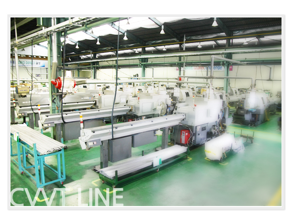 Product LINE