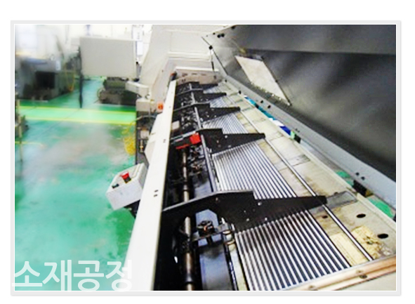 Product LINE