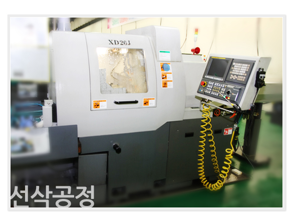 Product LINE