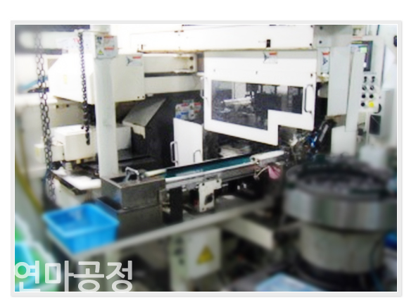 Product LINE