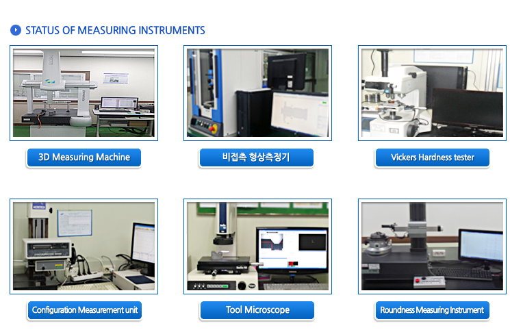 Inspection Facility사진